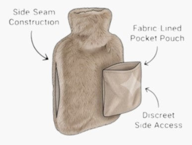 Campus Zone beige plush hot water bottle with side-seam construction and a fabric-lined pocket pouch for warmth.